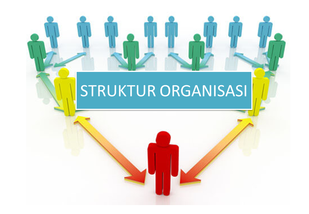 Struktur Organisasi K Ac Id